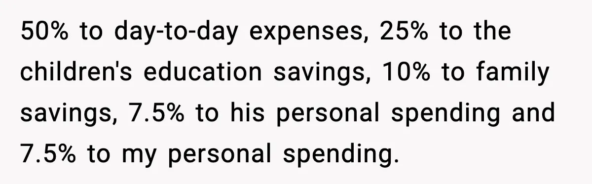 50% to day-to-day expenses, 25% to the children's education savings, 10% to family savings, 7.5% to his personal spending and 7.5% to my personal spending.