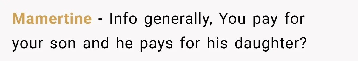 Mamertine − Info generally, You pay for your son and he pays for his daughter?