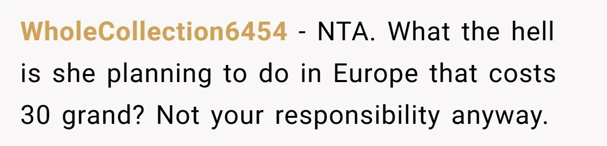 WholeCollection6454 − NTA. What the hell is she planning to do in Europe that costs 30 grand? Not your responsibility anyway.