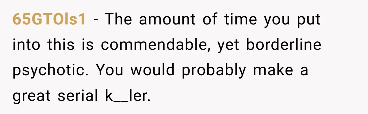 65GTOls1 − The amount of time you put into this is commendable, yet borderline psychotic. You would probably make a great serial k__ler.