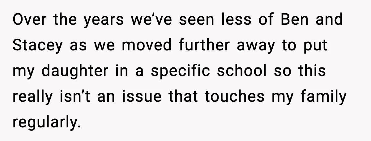 Over the years we’ve seen less of Ben and Stacey as we moved further away to put my daughter in a specific school so this really isn’t an issue that...