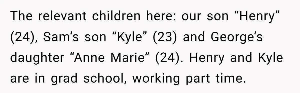 The relevant children here: our son “Henry” (24), Sam’s son “Kyle” (23) and George’s daughter “Anne Marie” (24). Henry and Kyle are in grad school, working part time.