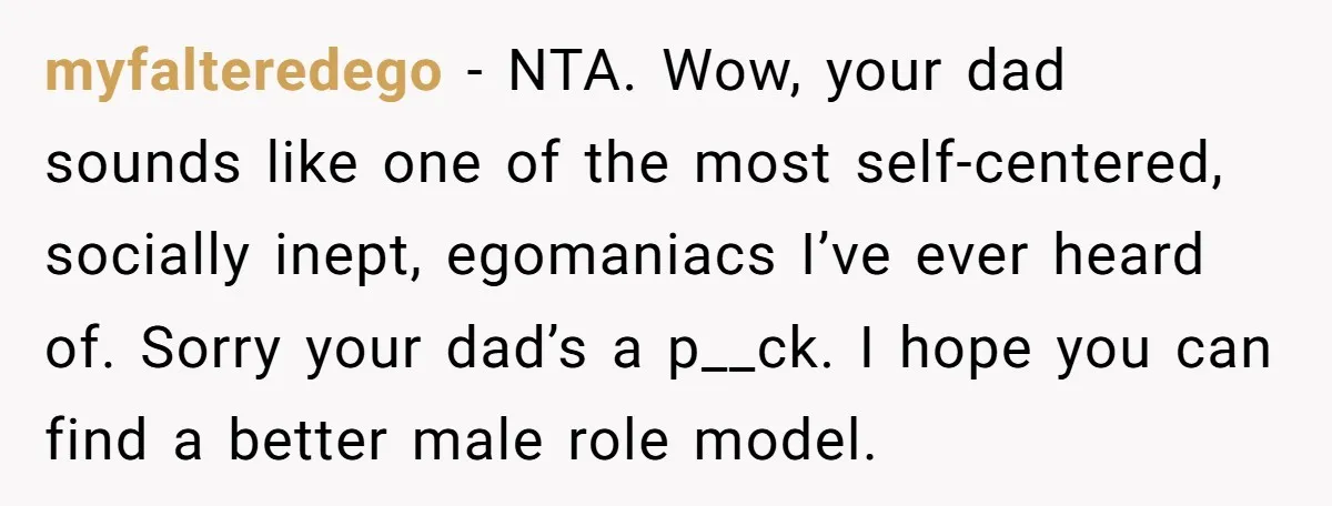 myfalteredego − NTA. Wow, your dad sounds like one of the most self-centered, socially inept, egomaniacs I’ve ever heard of. Sorry your dad’s a p__ck. I hope you can find...