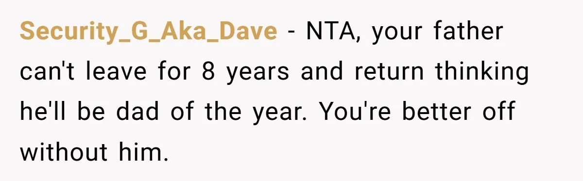 Dad Walks Out For 8 Years, Then Gets Hurt When His Daughter Admits She Doesn’t Remember Him Security_G_Aka_Dave − NTA, your father can't leave for 8 years and return thinking he'll be dad of the year. You're better off without him.