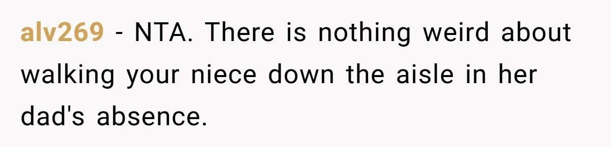 alv269 − NTA. There is nothing weird about walking your niece down the aisle in her dad's absence.