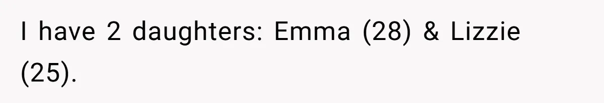 I have 2 daughters: Emma (28) & Lizzie (25).