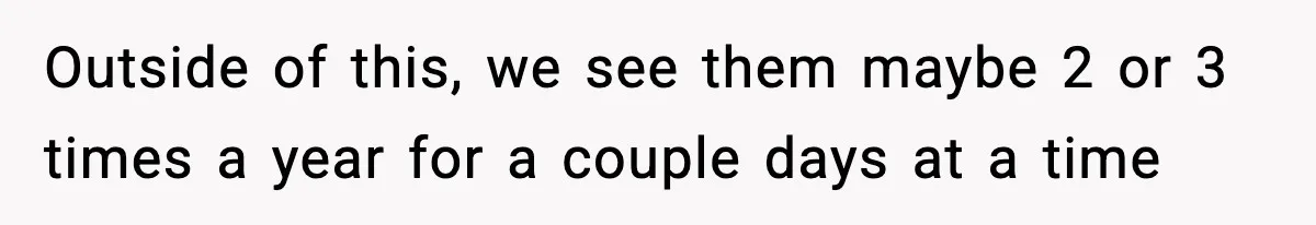 Outside of this, we see them maybe 2 or 3 times a year for a couple days at a time
