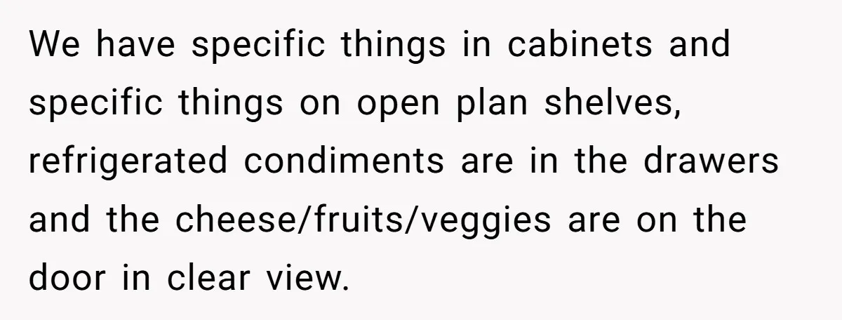 We have specific things in cabinets and specific things on open plan shelves, refrigerated condiments are in the drawers and the cheese/fruits/veggies are on the door in clear view.