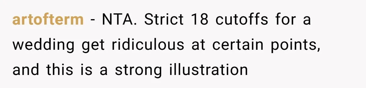 Teen Girl Cuts Off Sister After Being “Barely Not Invited” To Her Own Wedding artofterm − NTA. Strict 18 cutoffs for a wedding get ridiculous at certain points, and this is a strong illustration