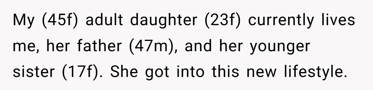 My (45f) adult daughter (23f) currently lives me, her father (47m), and her younger sister (17f). She got into this new lifestyle.