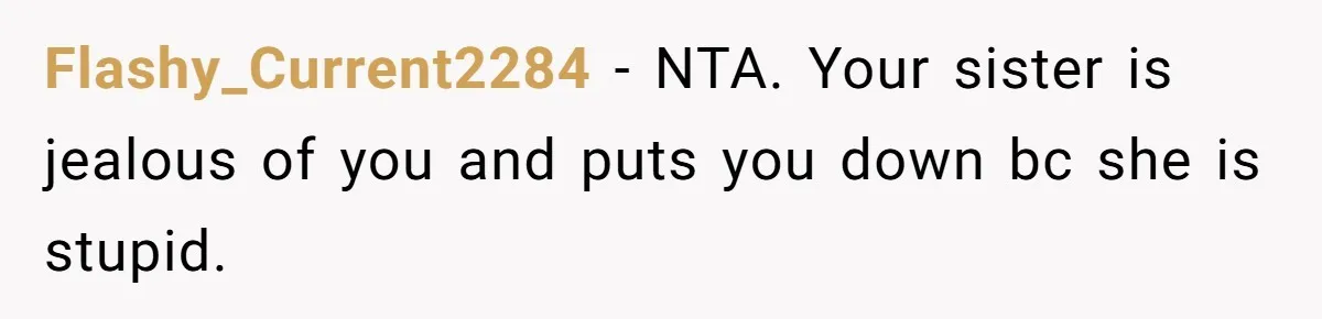 Flashy_Current2284 − NTA. Your sister is jealous of you and puts you down bc she is stupid.