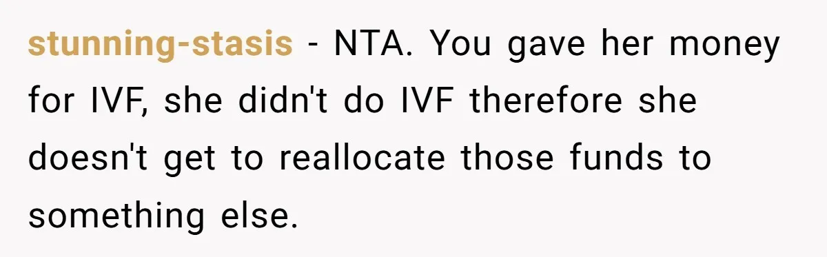 Generous Family Member Donates Big To Relatives Fertility Dream, Then Plans Shift Unexpectedly stunning-stasis − NTA. You gave her money for IVF, she didn't do IVF therefore she doesn't get to reallocate those funds to something else.