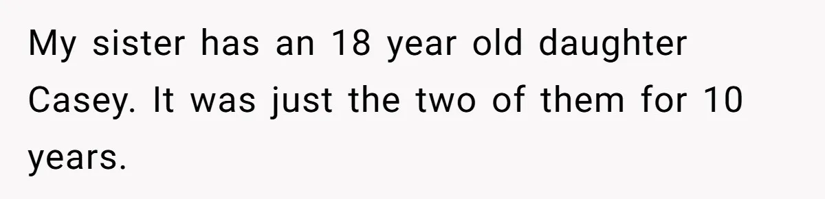 Uncle Calls Out Sister For Expecting Daughter To Embrace Former Bully As True Sister My sister has an 18 year old daughter Casey. It was just the two of them for 10 years.