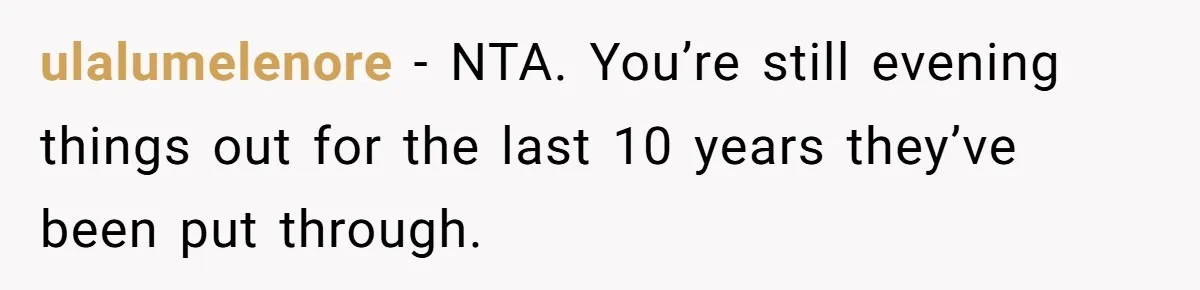 ulalumelenore − NTA. You’re still evening things out for the last 10 years they’ve been put through.