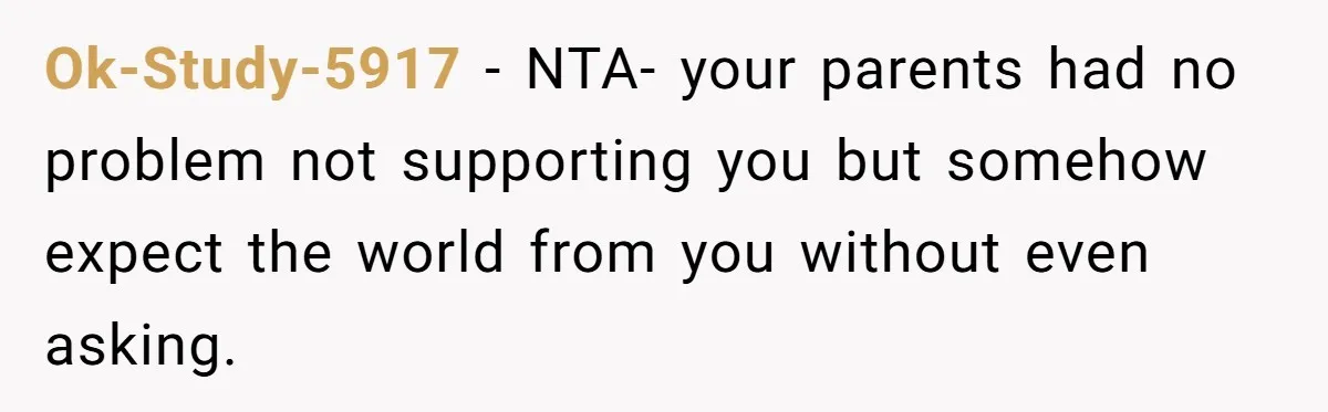 Ok-Study-5917 − NTA- your parents had no problem not supporting you but somehow expect the world from you without even asking.