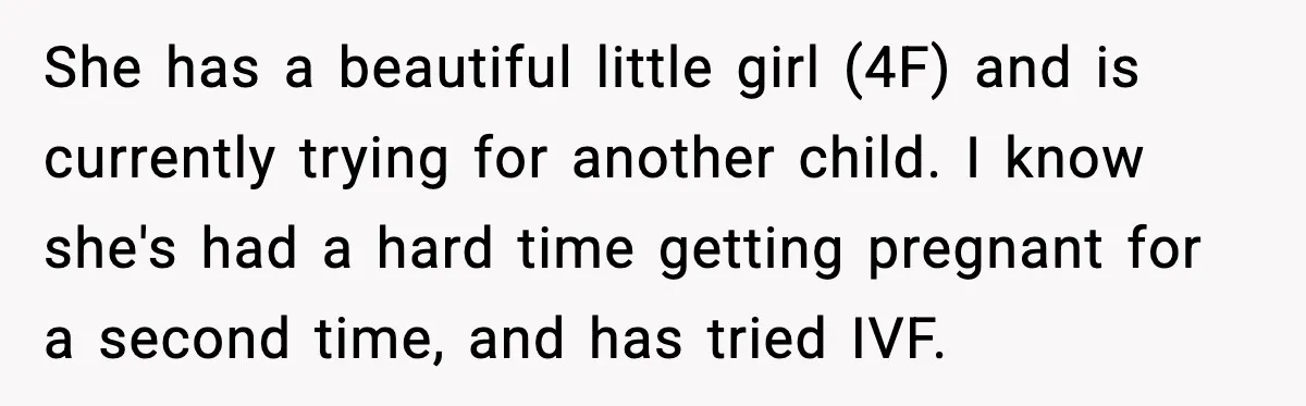 She has a beautiful little girl (4F) and is currently trying for another child. I know she's had a hard time getting pregnant for a second time, and has tried...