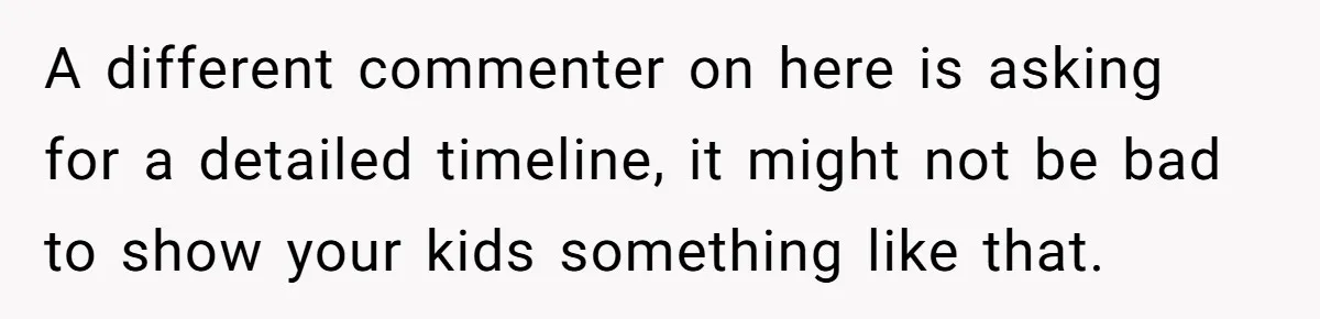 A different commenter on here is asking for a detailed timeline, it might not be bad to show your kids something like that.