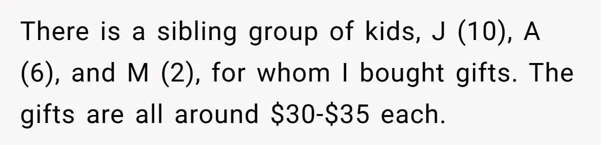 There is a sibling group of kids, J (10), A (6), and M (2), for whom I bought gifts. The gifts are all around $30-$35 each.