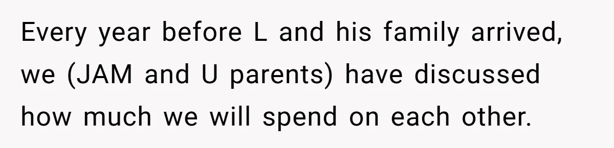 Every year before L and his family arrived, we (JAM and U parents) have discussed how much we will spend on each other.