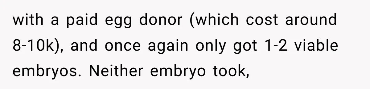 with a paid egg donor (which cost around 8-10k), and once again only got 1-2 viable embryos. Neither embryo took,