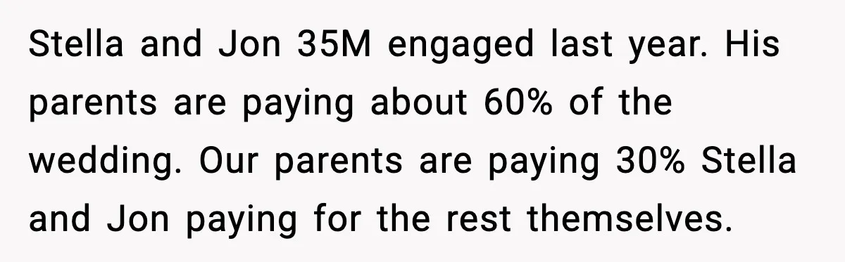 Stella and Jon 35M engaged last year. His parents are paying about 60% of the wedding. Our parents are paying 30% Stella and Jon paying for the rest themselves.