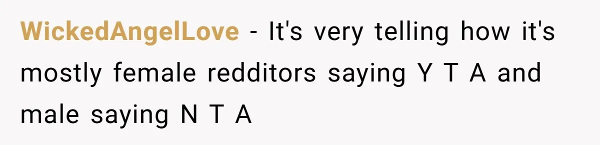 WickedAngelLove − It's very telling how it's mostly female redditors saying Y T A and male saying N T A