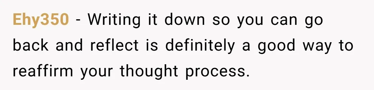 Ehy350 − Writing it down so you can go back and reflect is definitely a good way to reaffirm your thought process.