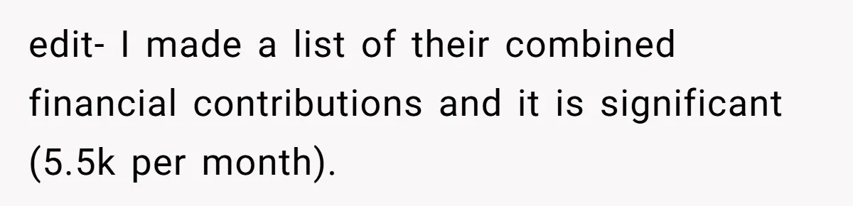 edit- I made a list of their combined financial contributions and it is significant (5.5k per month).