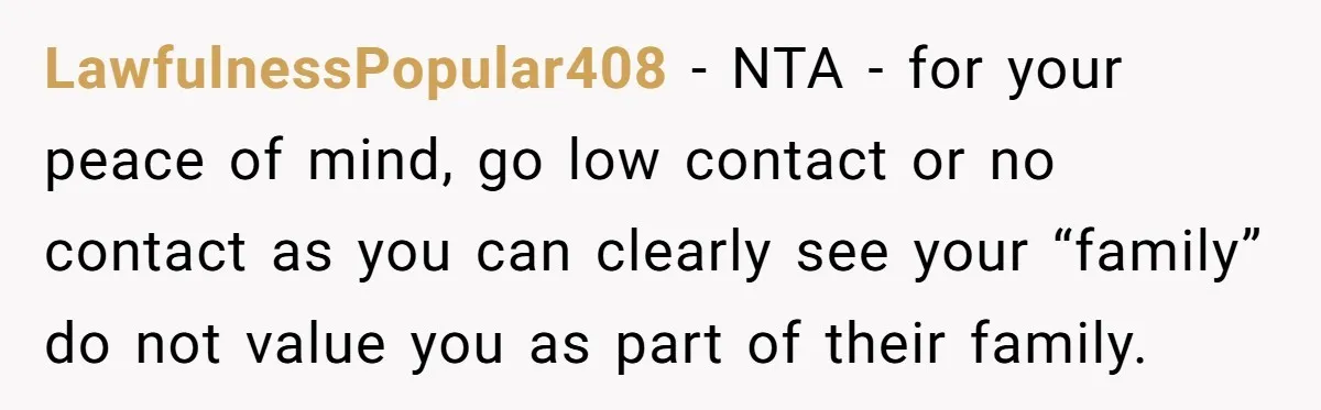 LawfulnessPopular408 − NTA - for your peace of mind, go low contact or no contact as you can clearly see your “family” do not value you as part of their...