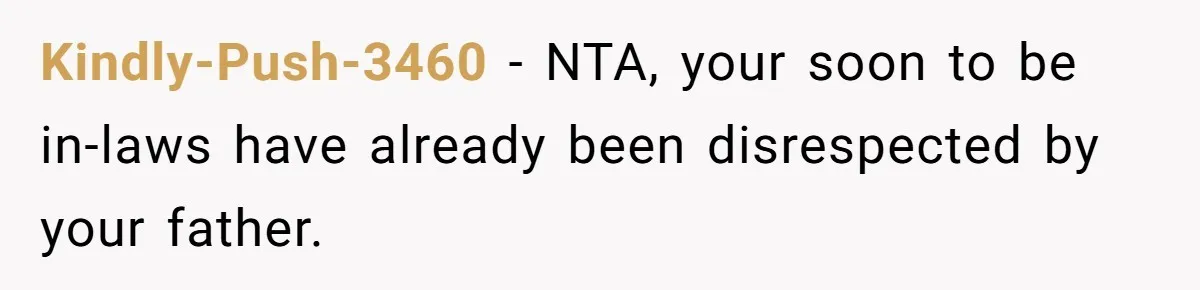 Kindly-Push-3460 − NTA, your soon to be in-laws have already been disrespected by your father.