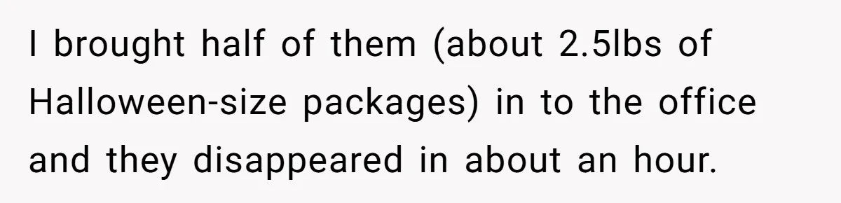 I brought half of them (about 2.5lbs of Halloween-size packages) in to the office and they disappeared in about an hour.