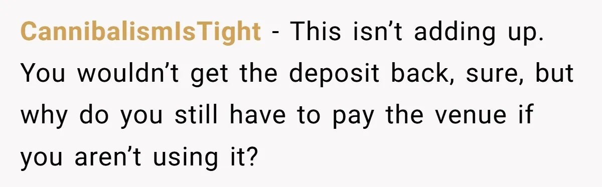 Dad Wants His Daughter To Pay Back The Wedding Costs After She Cheated, But She Thinks He’s Cruel CannibalismIsTight − This isn’t adding up. You wouldn’t get the deposit back, sure, but why do you still have to pay the venue if you aren’t using it?