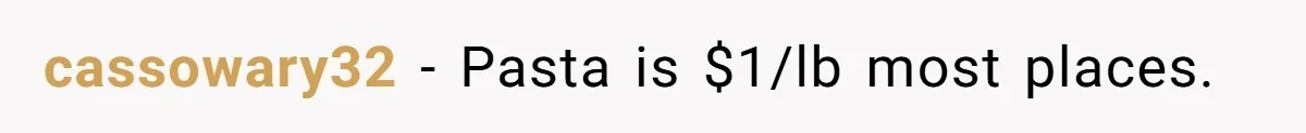 cassowary32 − Pasta is $1/lb most places.