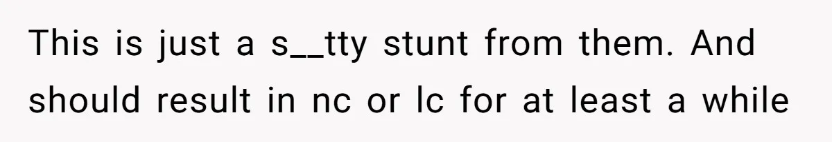 This is just a s__tty stunt from them. And should result in nc or lc for at least a while
