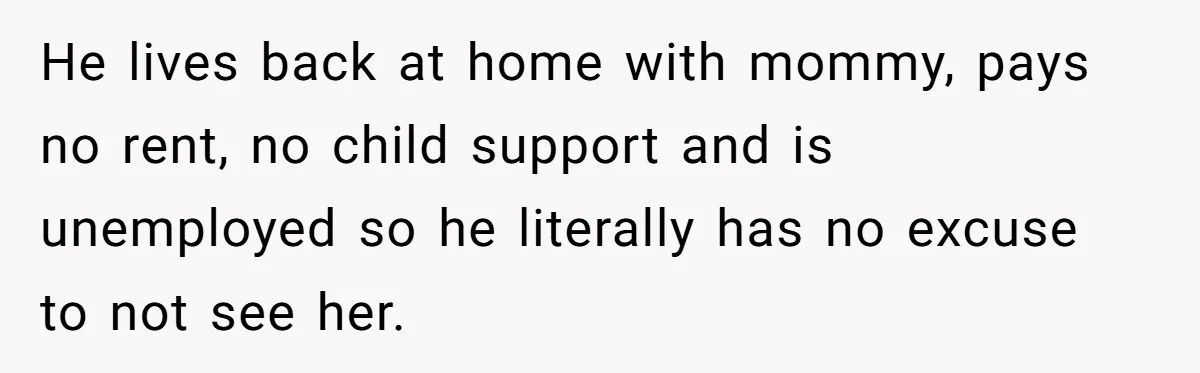 He lives back at home with mommy, pays no rent, no child support and is unemployed so he literally has no excuse to not see her.