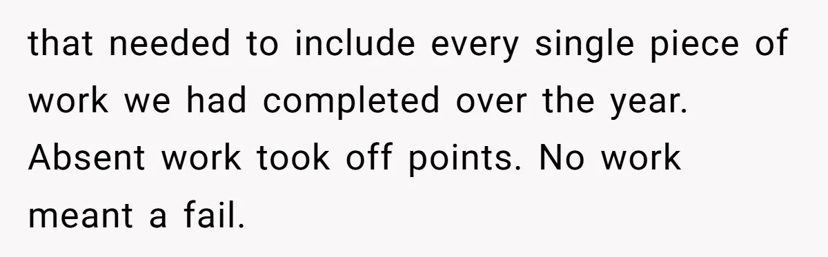 that needed to include every single piece of work we had completed over the year. Absent work took off points. No work meant a fail.