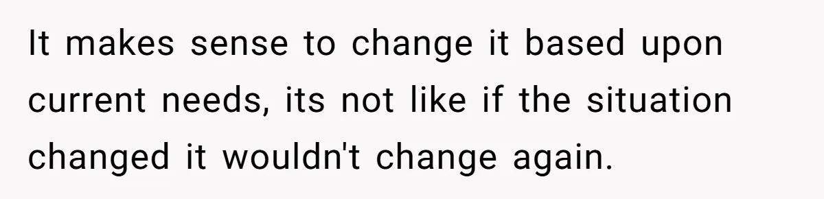 It makes sense to change it based upon current needs, its not like if the situation changed it wouldn't change again.