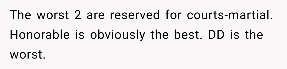 The worst 2 are reserved for courts-martial. Honorable is obviously the best. DD is the worst.