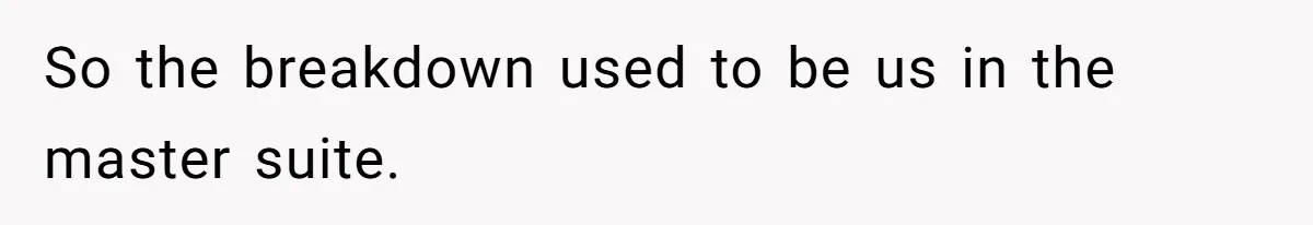 So the breakdown used to be us in the master suite.