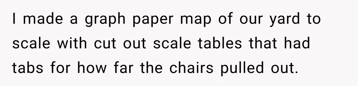 I made a graph paper map of our yard to scale with cut out scale tables that had tabs for how far the chairs pulled out.