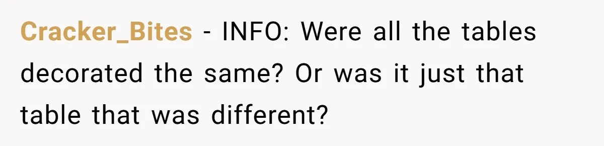 Cracker_Bites − INFO: Were all the tables decorated the same? Or was it just that table that was different?