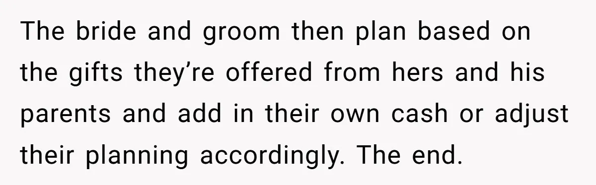 The bride and groom then plan based on the gifts they’re offered from hers and his parents and add in their own cash or adjust their planning accordingly. The end.