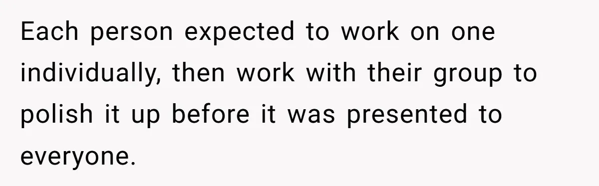 Each person expected to work on one individually, then work with their group to polish it up before it was presented to everyone.