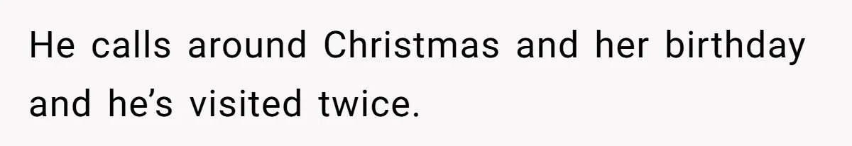 Father Who Haven't Visited In Years Thinks He Has A Right To Medical Updates After Abandoning His Child For A Stepmom He calls around Christmas and her birthday and he’s visited twice.