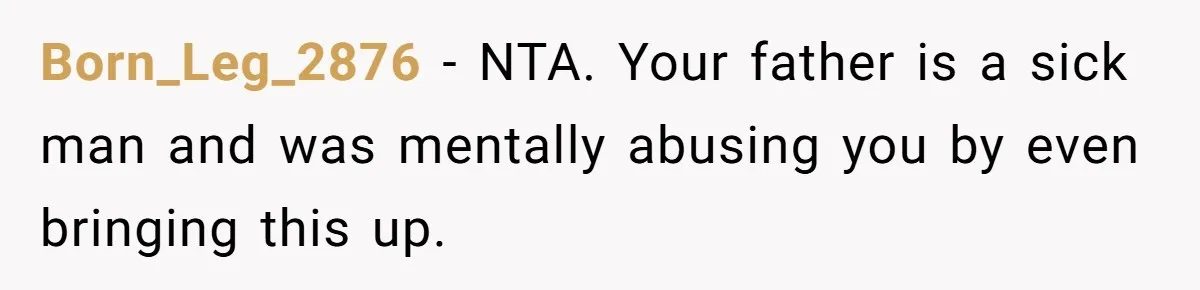 Born_Leg_2876 − NTA. Your father is a sick man and was mentally abusing you by even bringing this up.