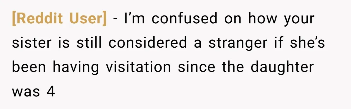 [Reddit User] − I’m confused on how your sister is still considered a stranger if she’s been having visitation since the daughter was 4