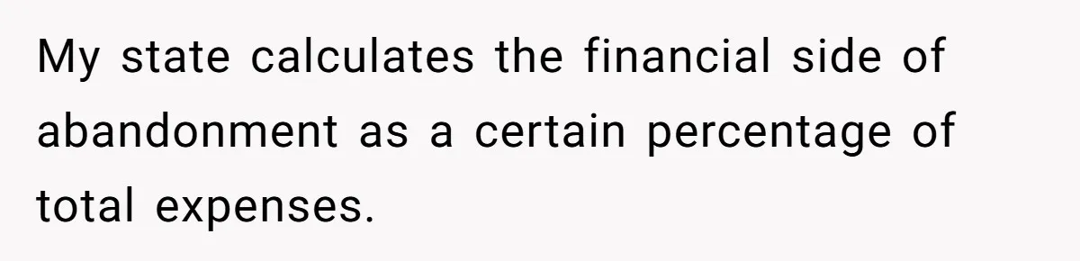 My state calculates the financial side of abandonment as a certain percentage of total expenses.