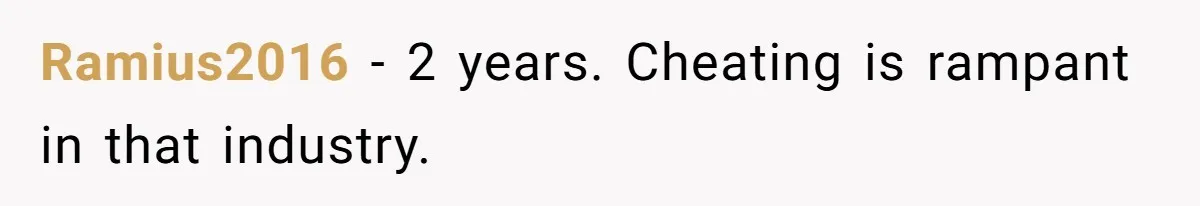 Ramius2016 − 2 years. Cheating is rampant in that industry.