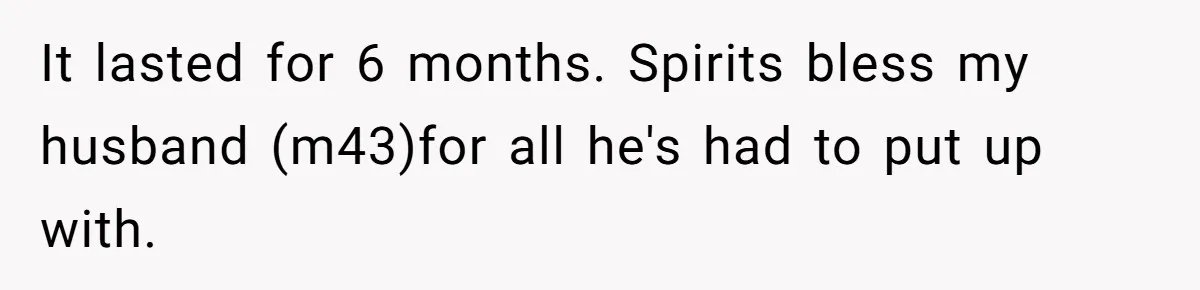 It lasted for 6 months. Spirits bless my husband (m43)for all he's had to put up with.