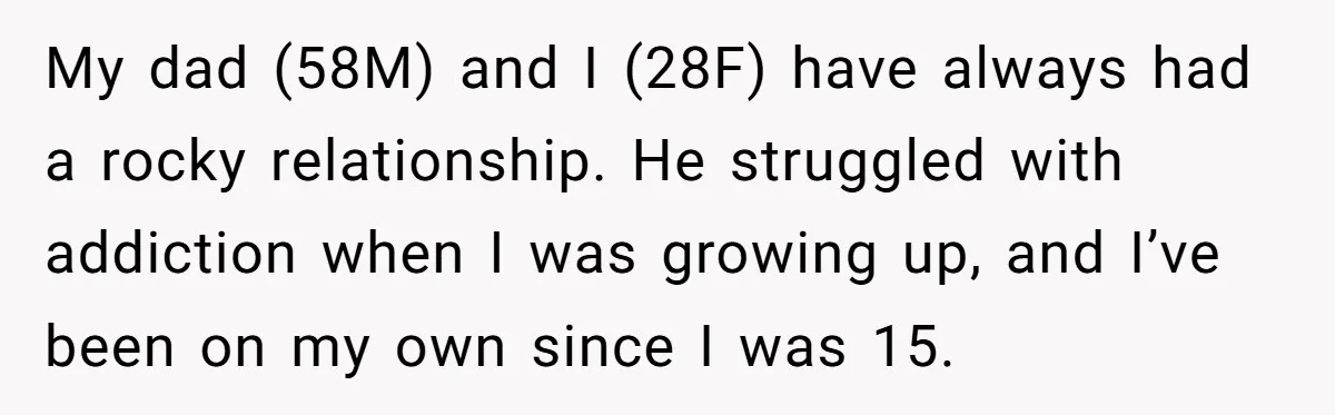 My dad (58M) and I (28F) have always had a rocky relationship. He struggled with addiction when I was growing up, and I’ve been on my own since I was...